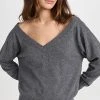Coupon 💯 Alexander Wang V Neck Pullover With Illusion Tulle Dark Heather Grey 🎁 -Veronica Beard Shop awang4389312071 1669668765896 2 0. UX540 . QL90